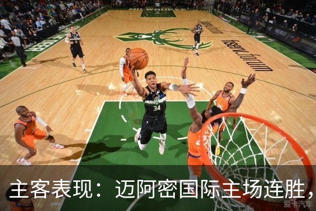 主客表现：迈阿密国际主场连胜，辛辛那提客场回暖